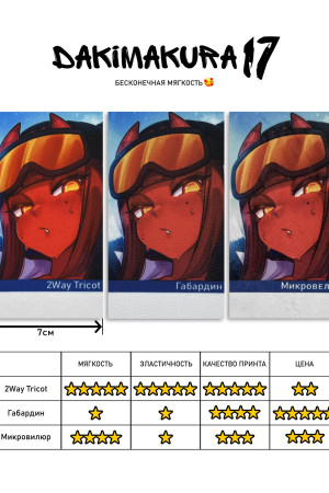 Дакимакура Aponia Honkai Impact